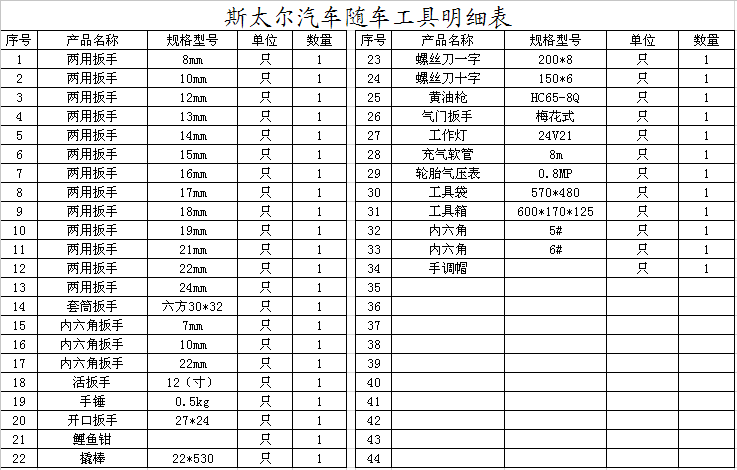 卡车随车工具清单