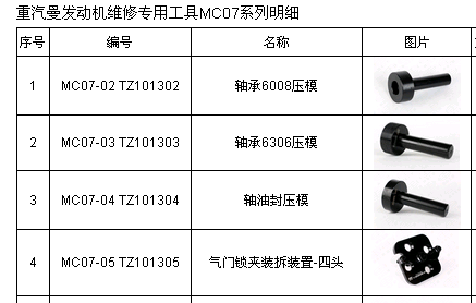 重汽MC07发动机装配专用工具