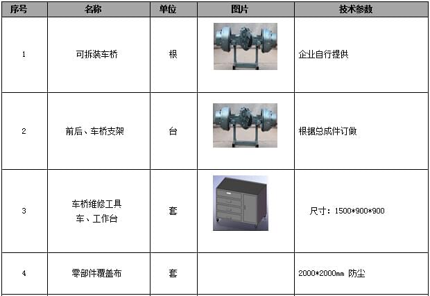 卡车实操培训基地