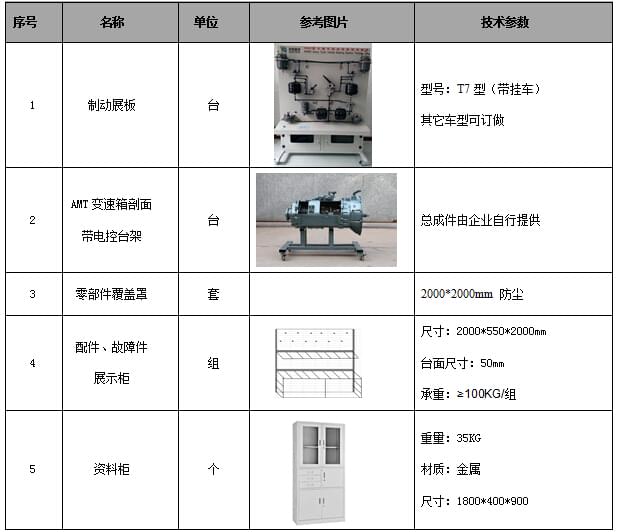 卡车实操培训基地