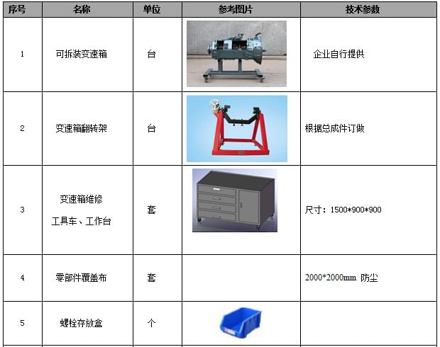 卡车实操培训基地