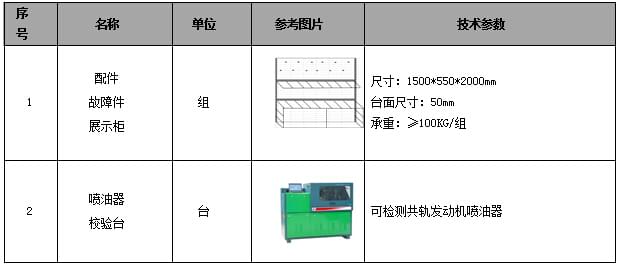 卡车实操培训基地