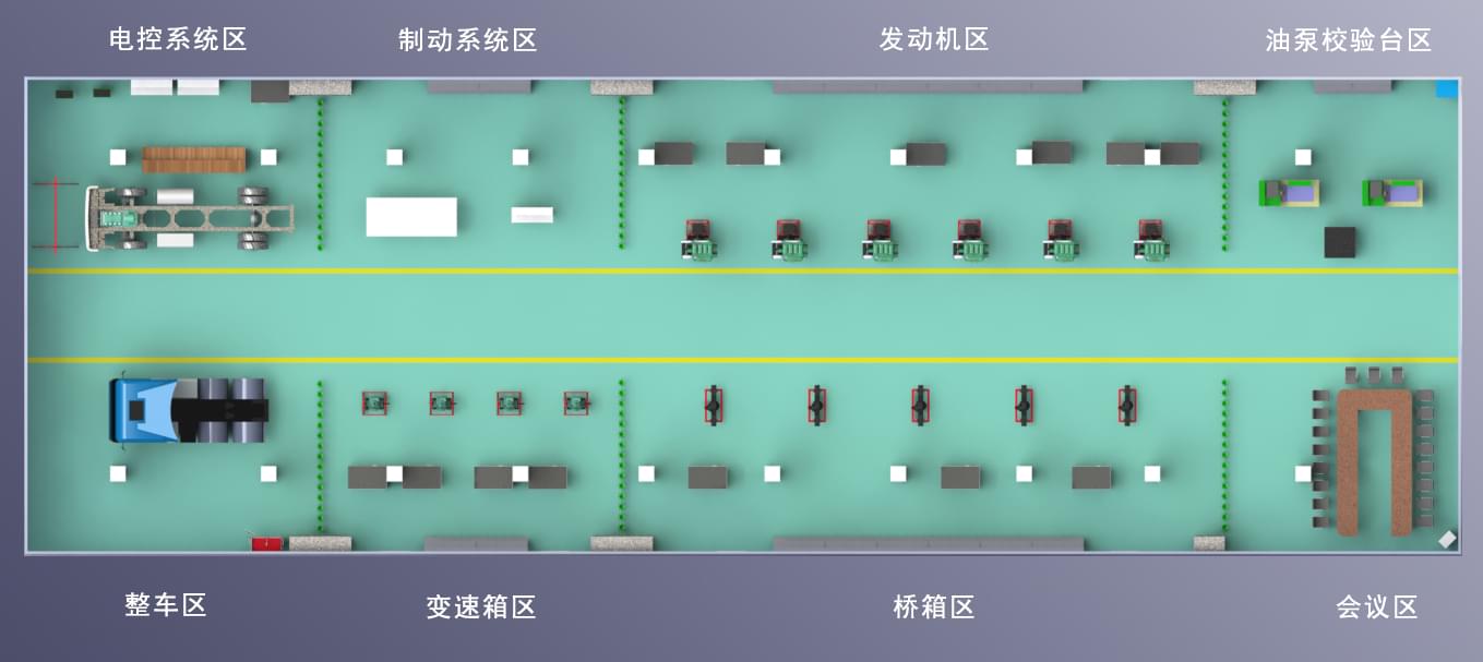 卡车实操培训基地