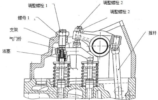 潍柴发动机维修专用工具