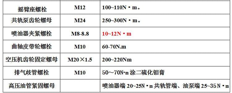 潍柴发动机维修专用工具