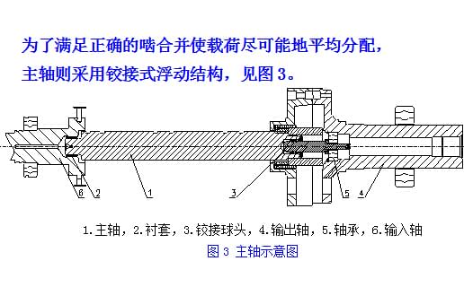 重汽新型变速箱维修工具