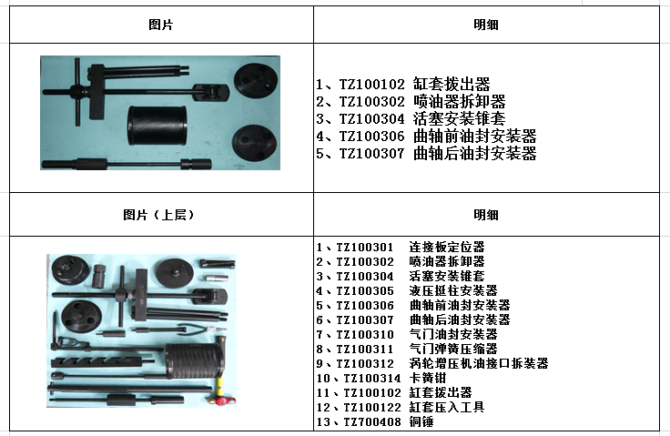 潍柴发动机维修工具厂家