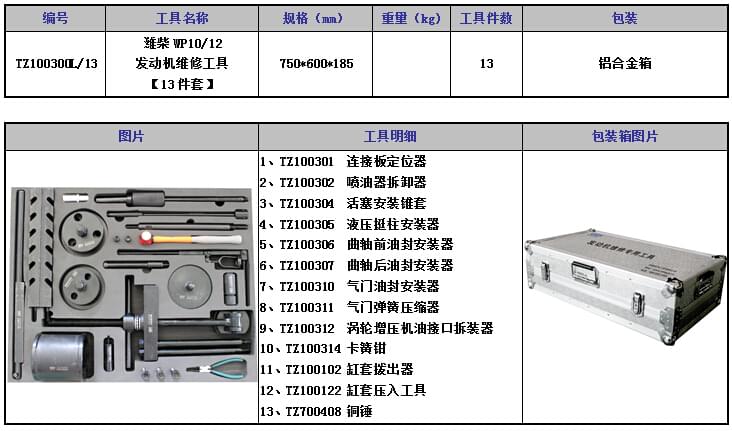 潍柴WP10发动机维修工具