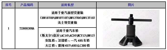 凸缘螺母省力扳手