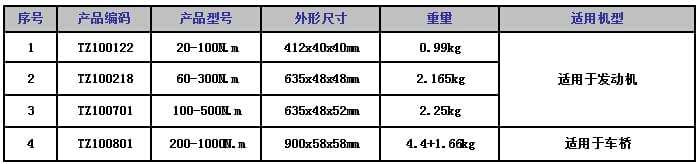 扭力扳手适用机型.jpg