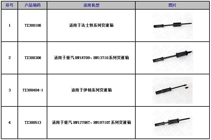 惰轮拔出器适用机型.jpg