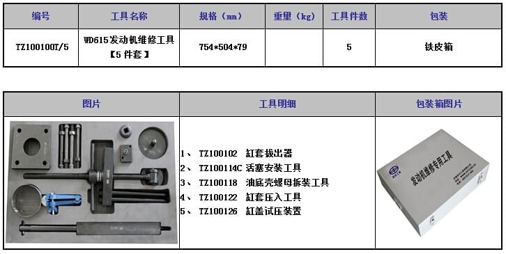 WD615发动机维修工具5件套.jpg