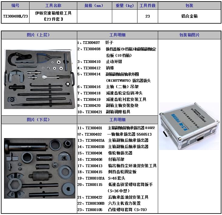 伊顿变速箱维修工具【23件套】.jpg