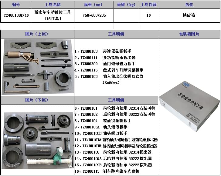 斯太尔车桥