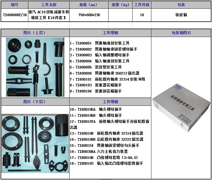 重汽AC16系列双机减速专用工具[18件套]