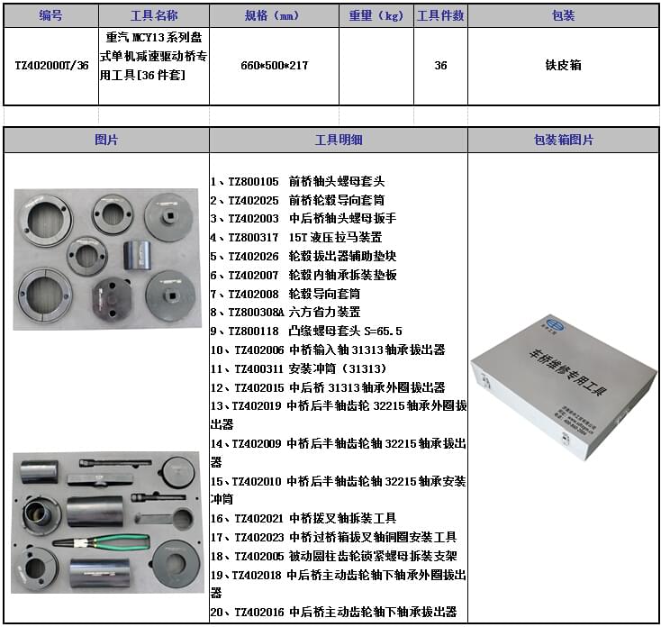 重汽MCY13车桥维修工具[36件套]