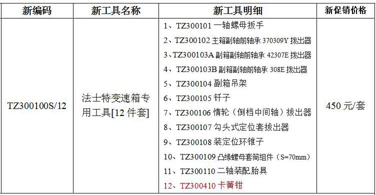 法士特变速箱维修工具12件套工具明细