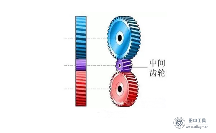 齿轮轴原理图