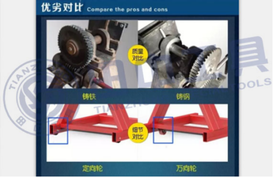 发动机大修翻转支架优劣对比图