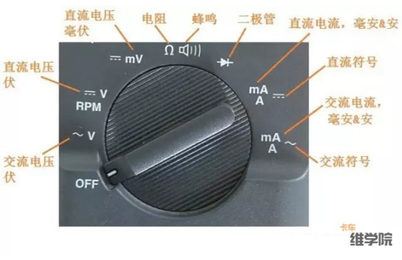 山东尊龙凯时卡车维修万用表表盘分析图