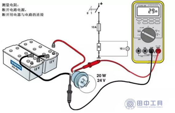 山东尊龙凯时卡车维修万用表测量电阻（Ω）和通断图