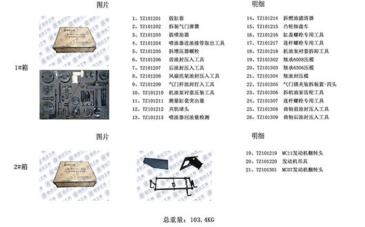 尊龙凯时卡车维修工具设备--重汽MC11/MC07系列曼发动机维修专用工具装箱清单