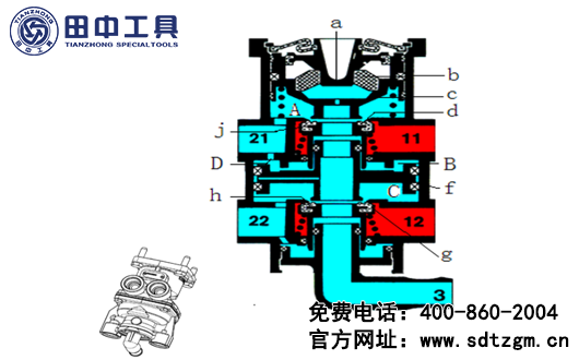 主制动阀（刹车总泵）