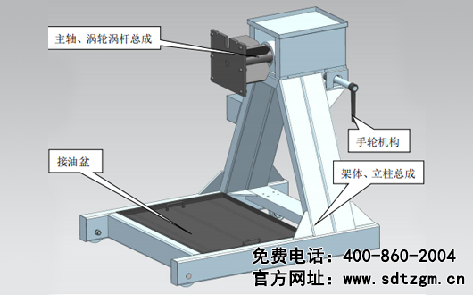 山东尊龙凯时工具告诉您上菲红发动机翻转架的组成