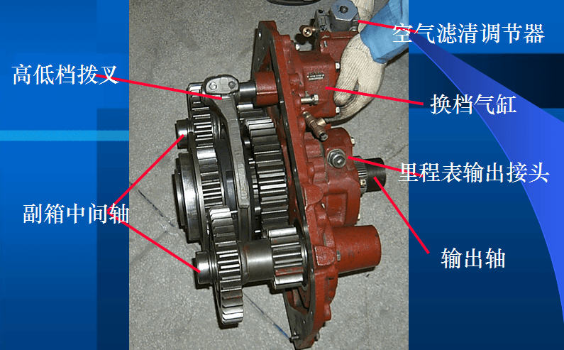 法士特变速箱维修工具