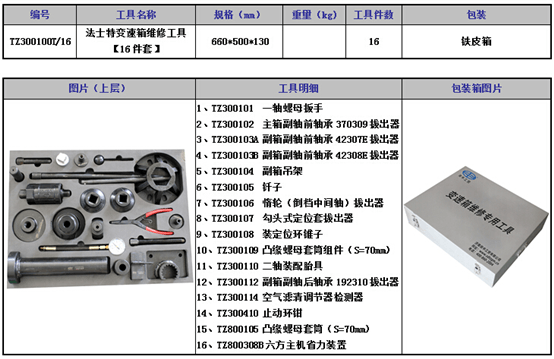 常用法士特变速箱专用拆装工具明细表