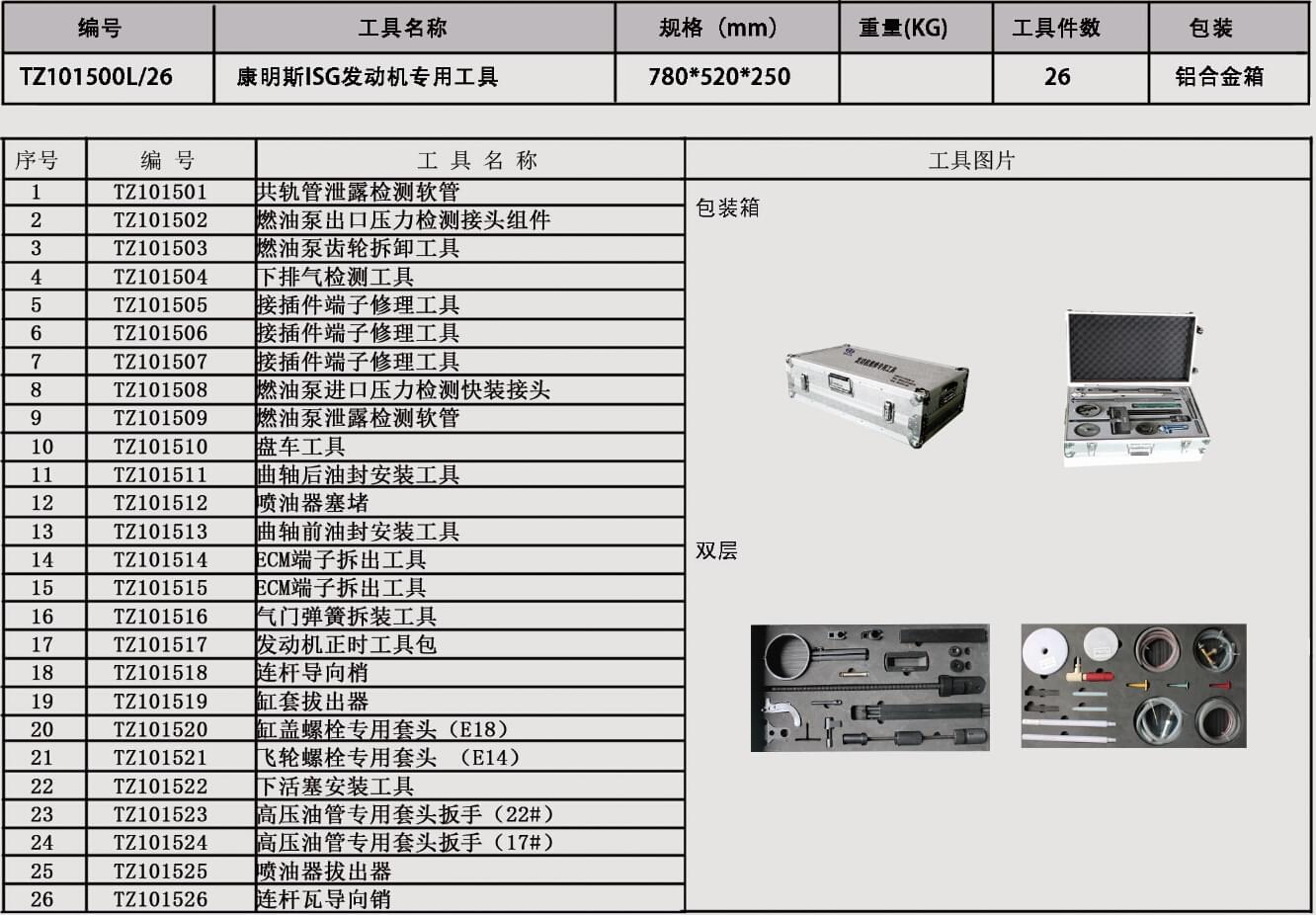 康明斯ISG发动机维修工具套装